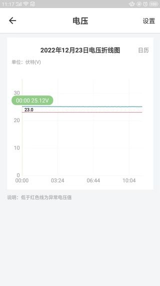 云机械最新版图3