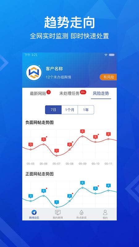卫擎舆情app图2