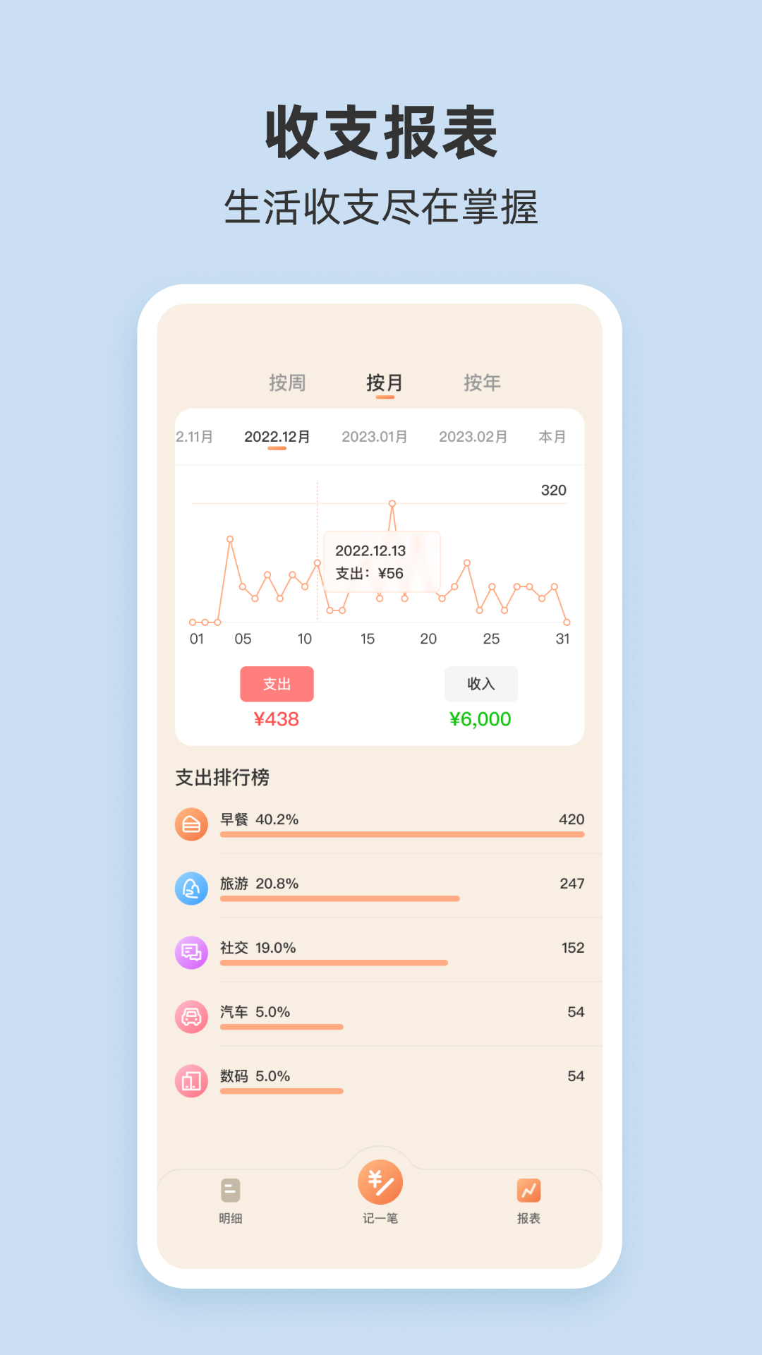 圈子账本手机版