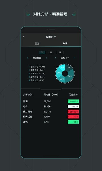 益电宝app图2
