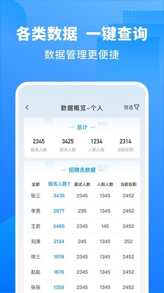 慕慕工主app图2