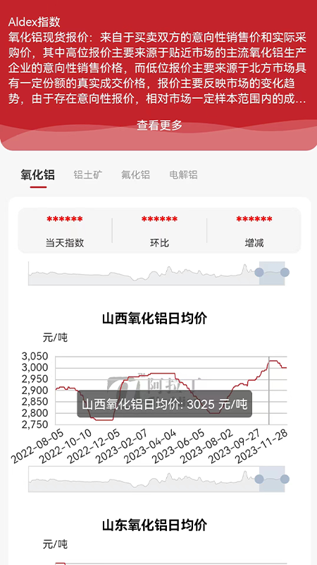 阿拉丁咨询app