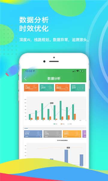 优车联app图3