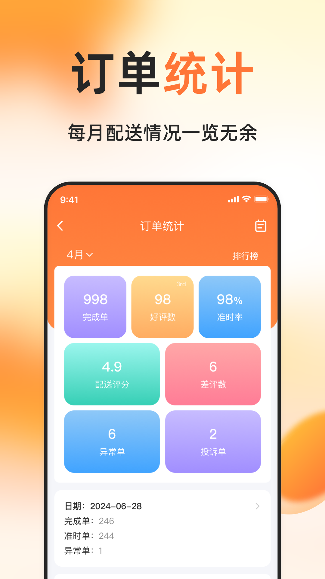 简单点骑手app