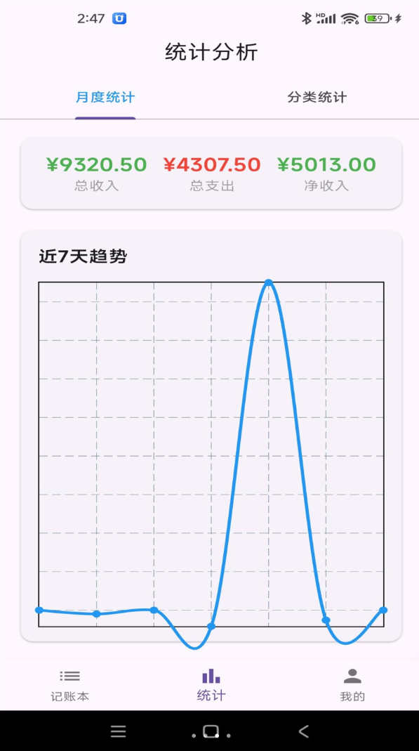 以升能源软件图3