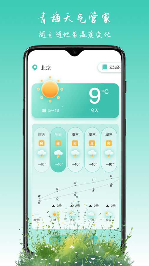 青梅天气管家app图3
