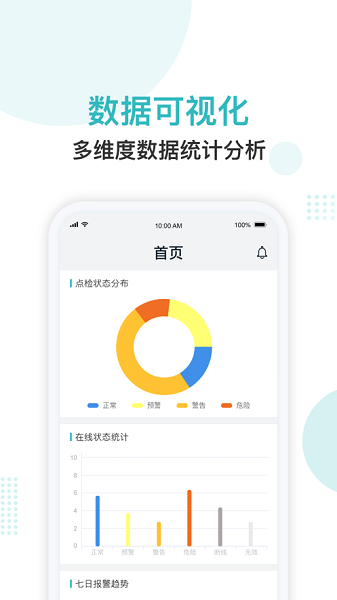 纳狗互联app图1
