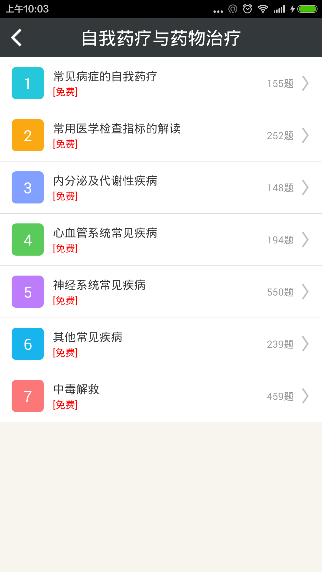执业西药师总题库app图2