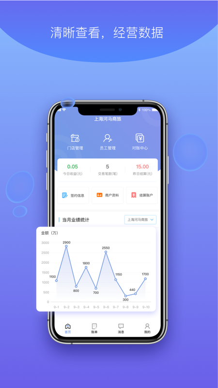 杉德河马付PRO软件图4