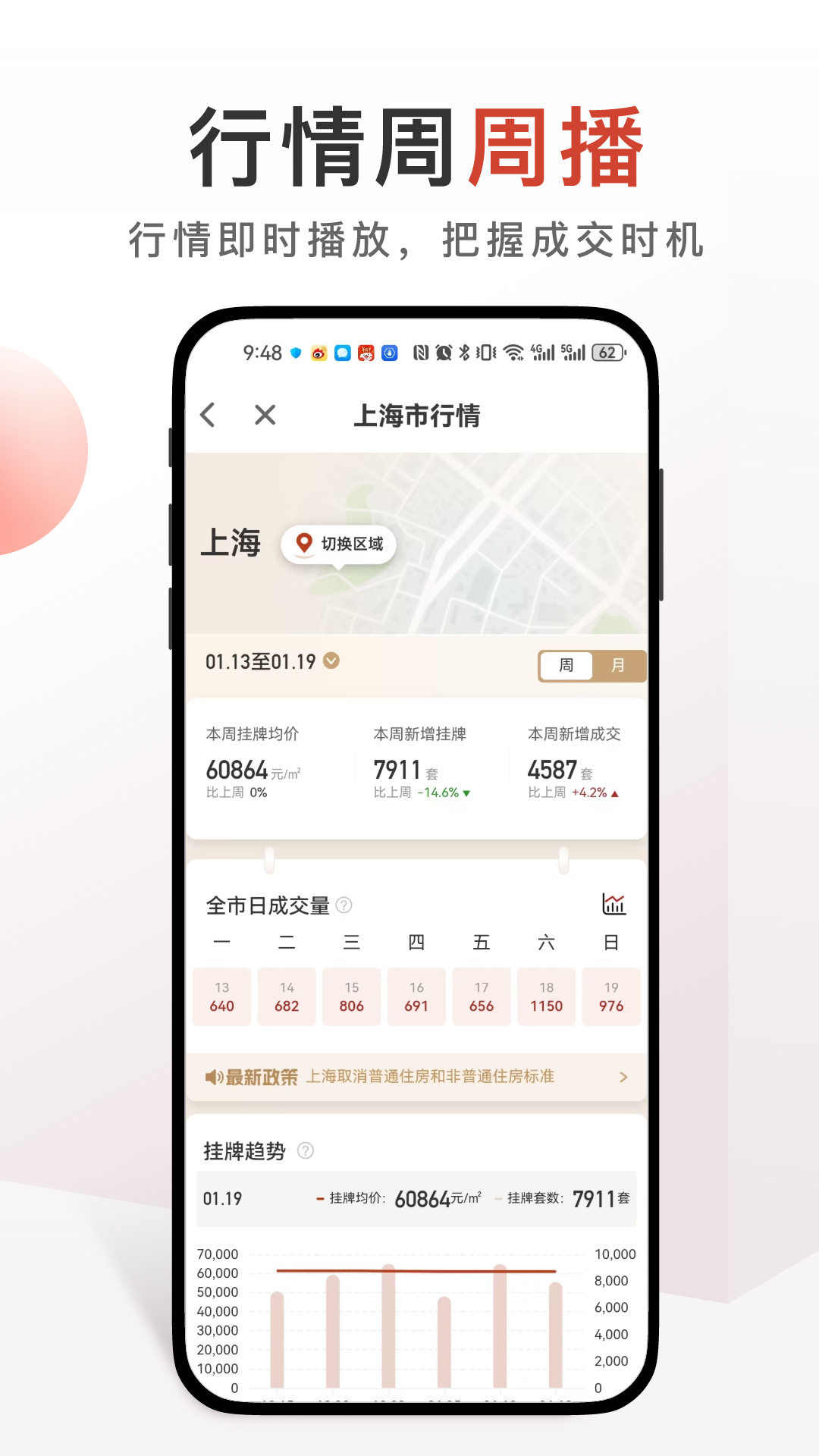 太平洋房屋最新版图2