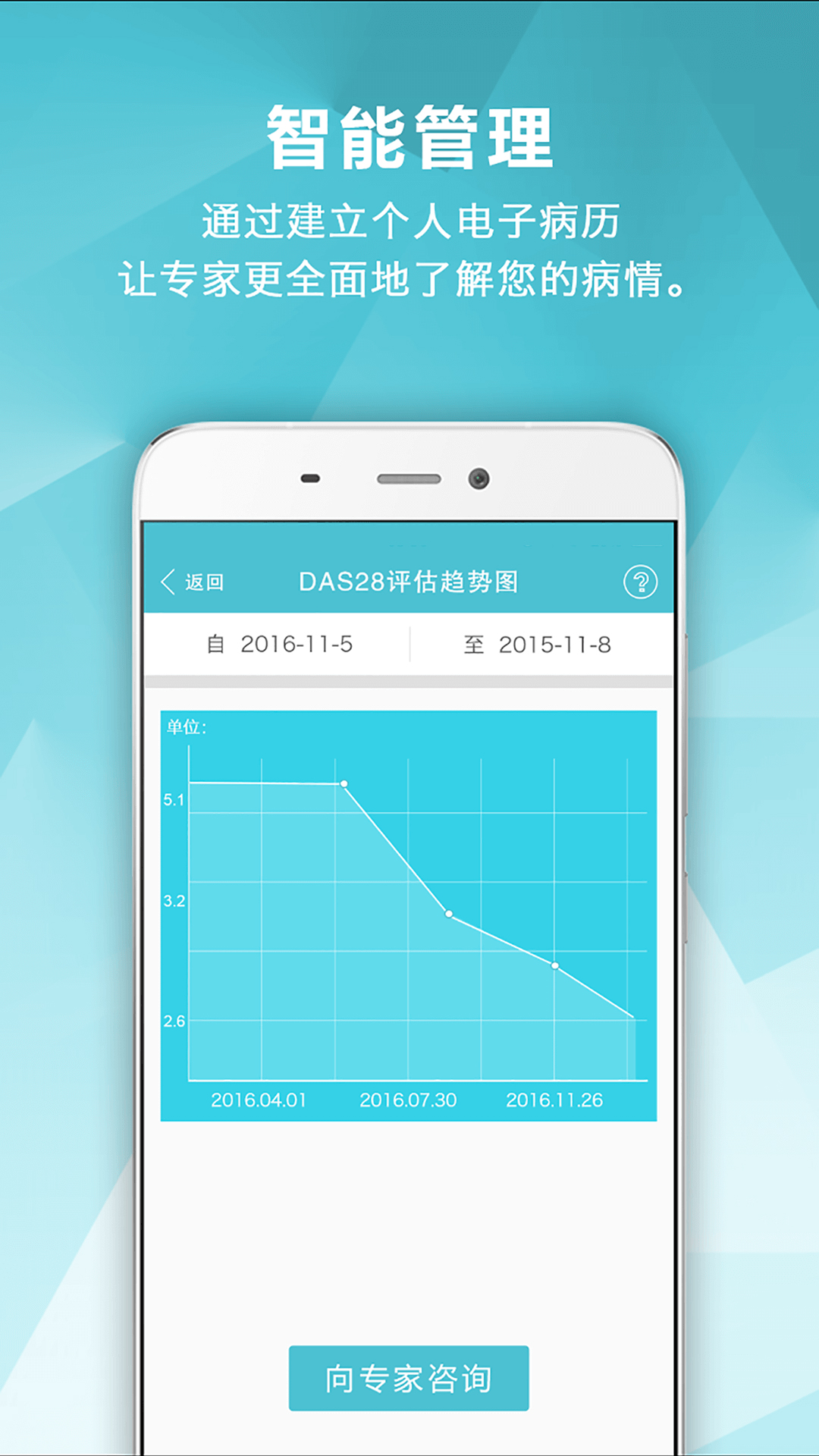 风湿中心官网版图3