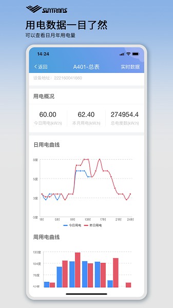 三川智楼app
