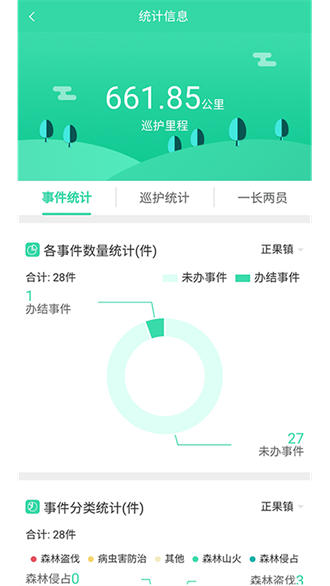 广西智慧林长app图3