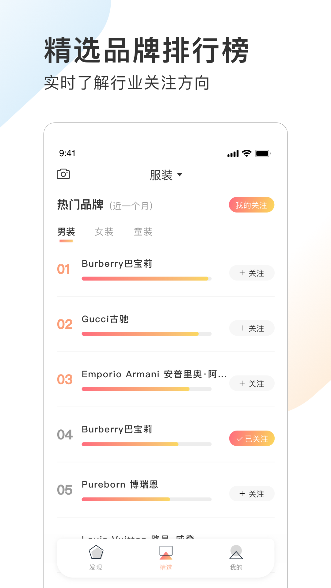 POP趋势app图2
