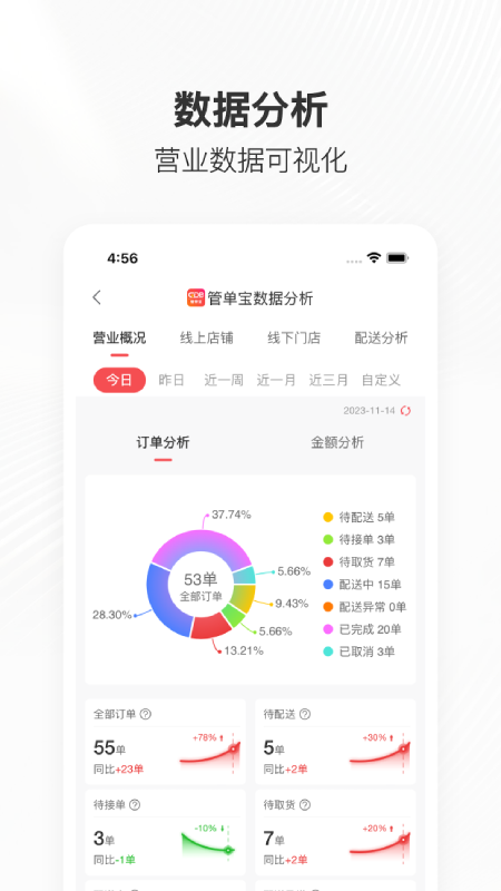 管单宝app图3