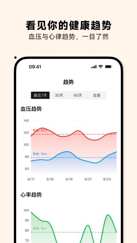 血压本app