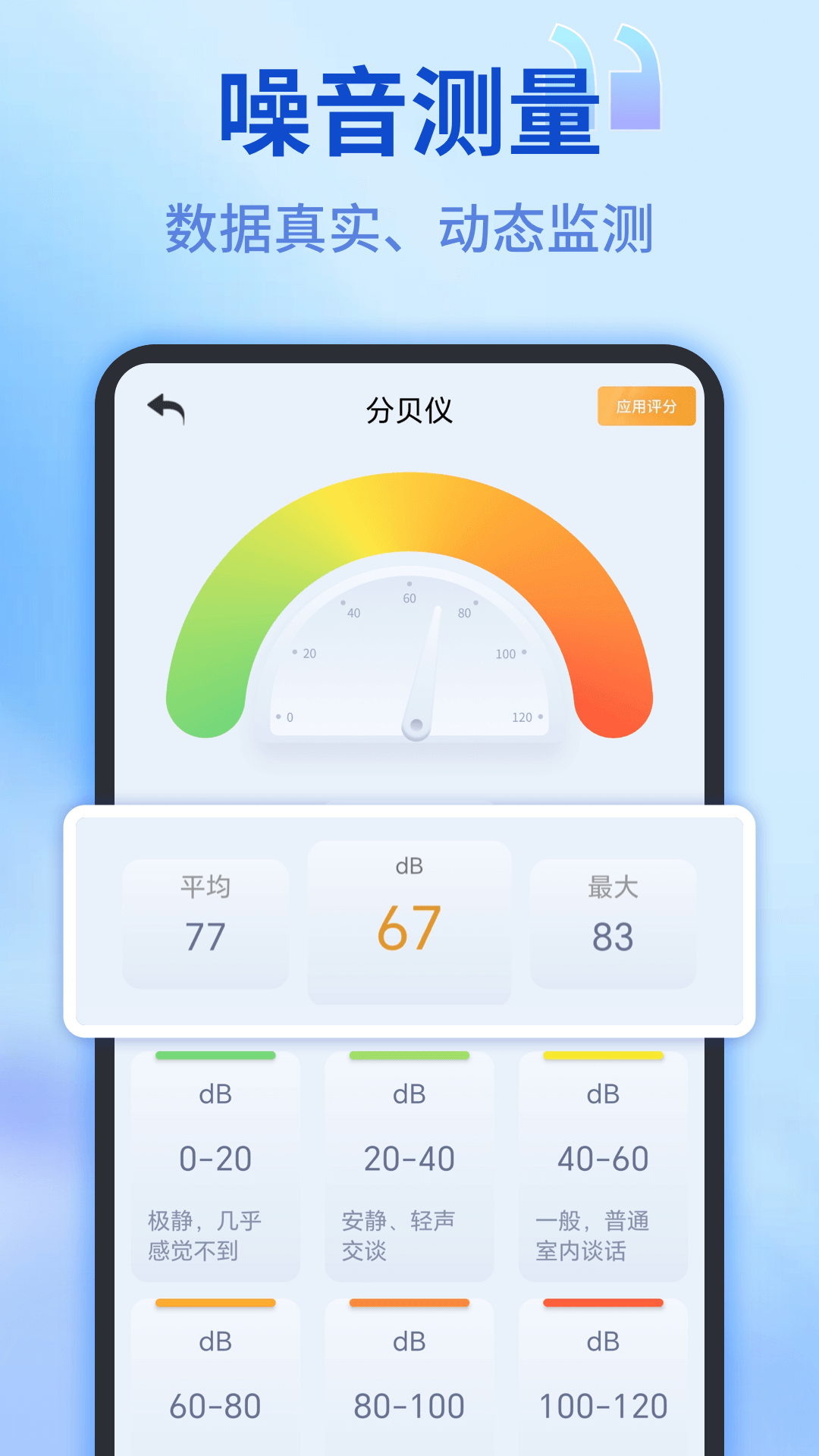 测距测量仪app图4