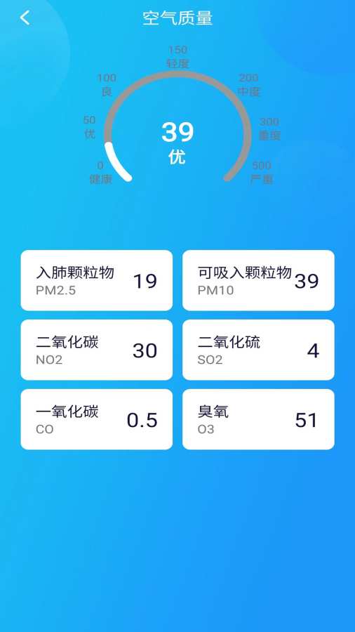 红蛙天气app图3