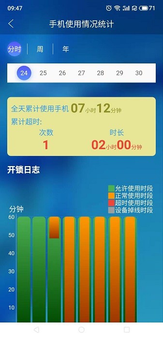 管机侠app图3