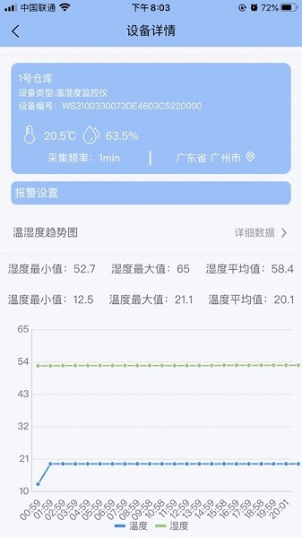 融测物联app图1