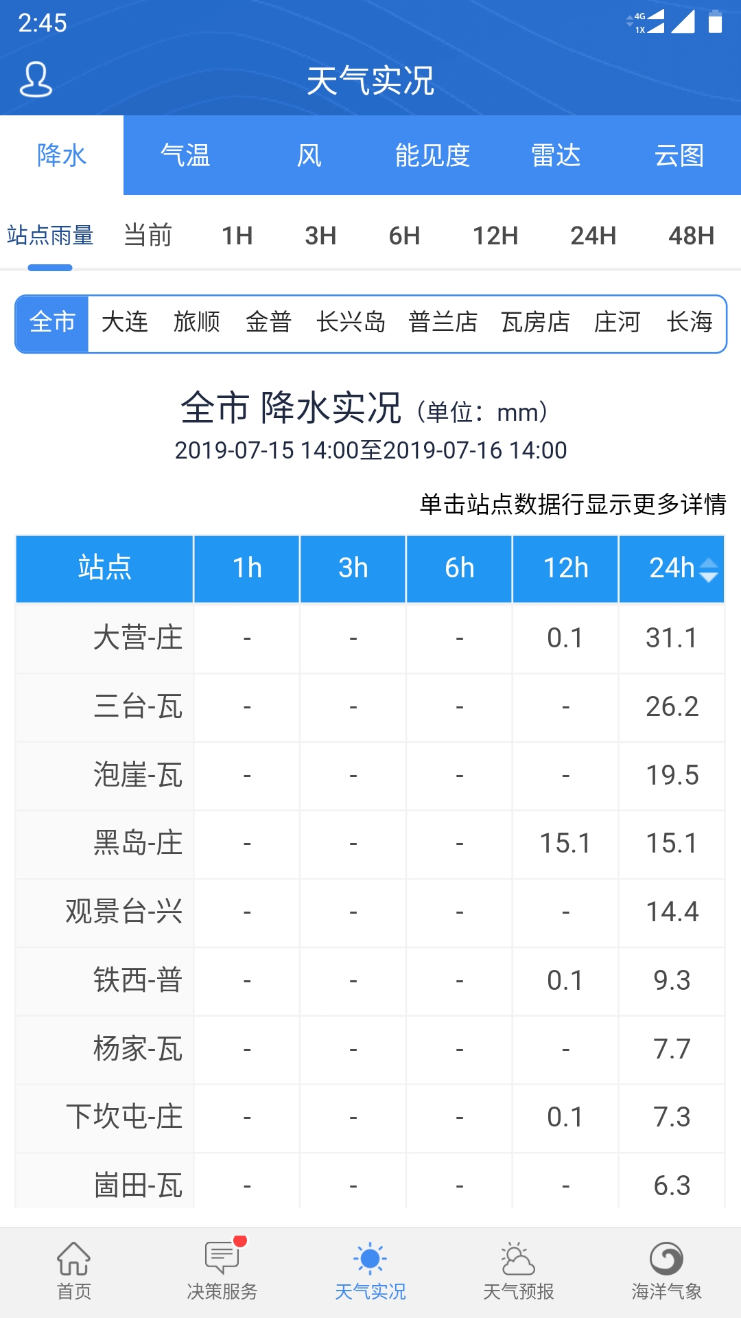 大连气象app图1