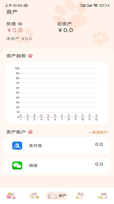 消费周览app