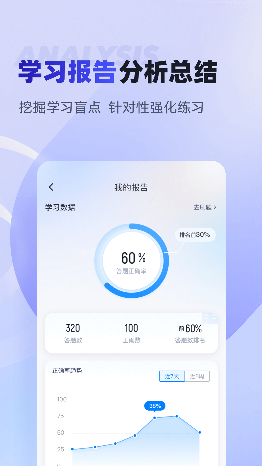 注册会计师考试聚题库app图2