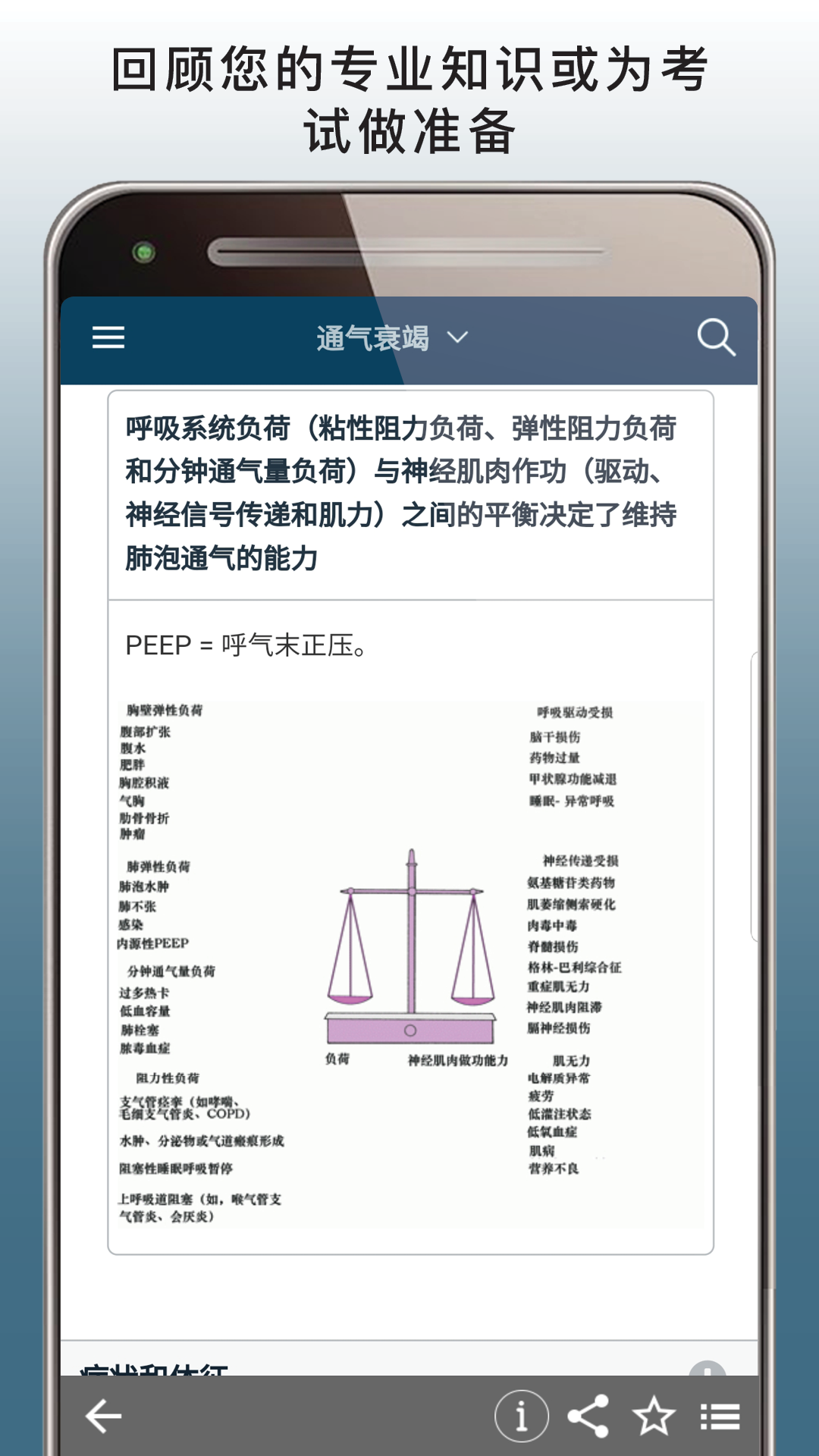 MSD Manual Pro软件图2