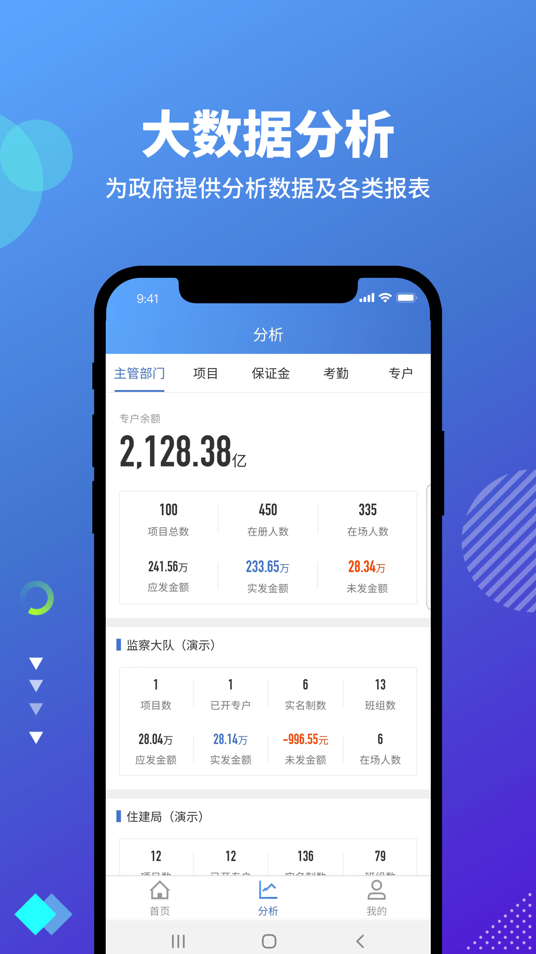 云住工官网版图2