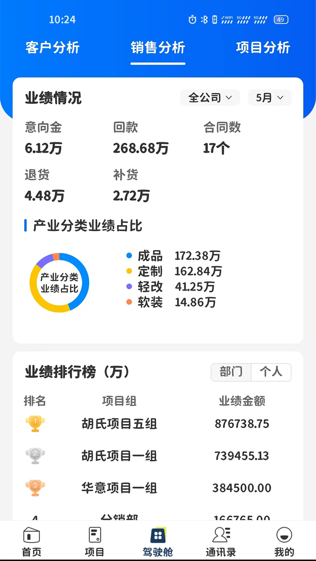 木城云社区最新版图3