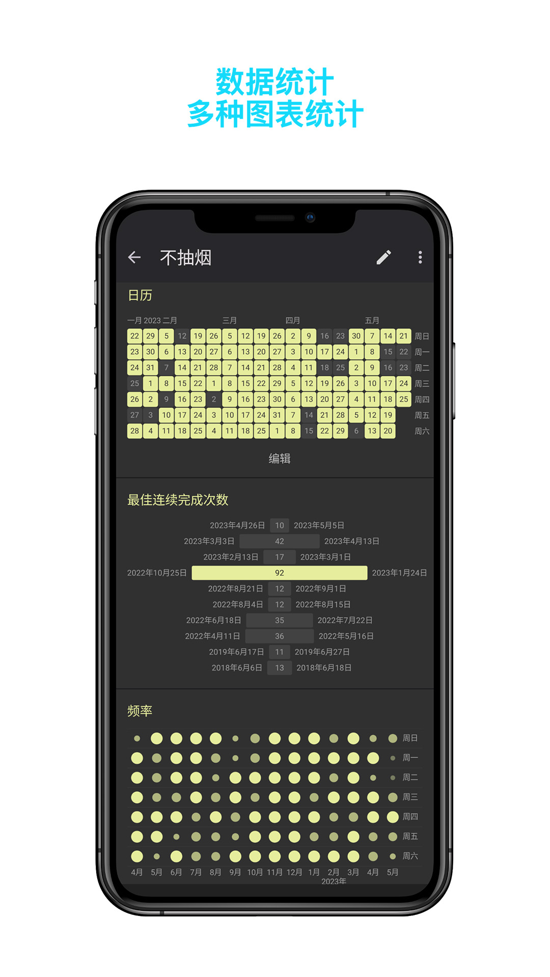 今日习惯手机版图3
