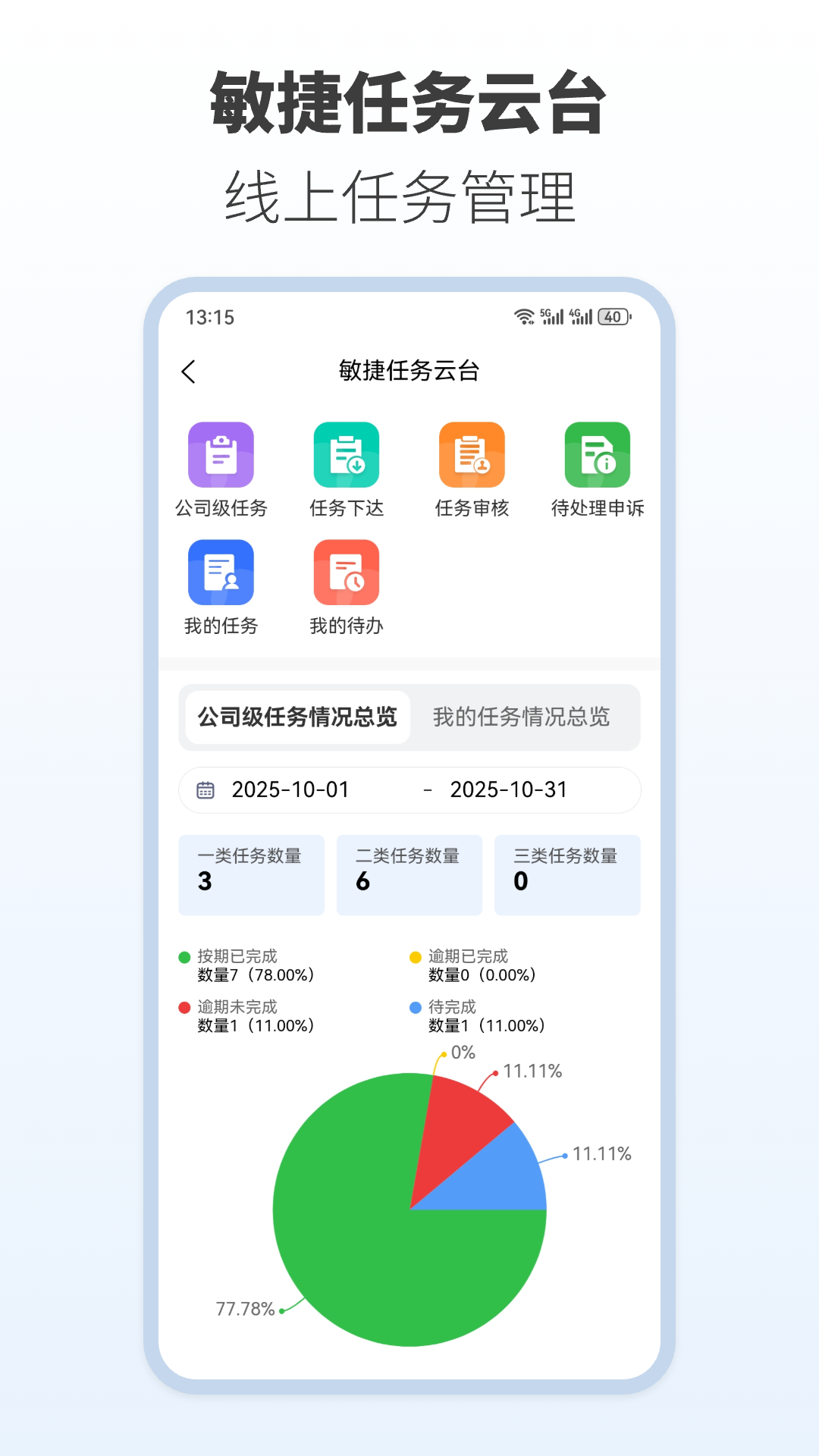 脉合云台app图3