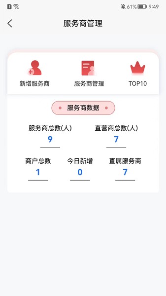福娃管家app图1