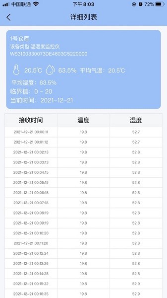 融测物联app
