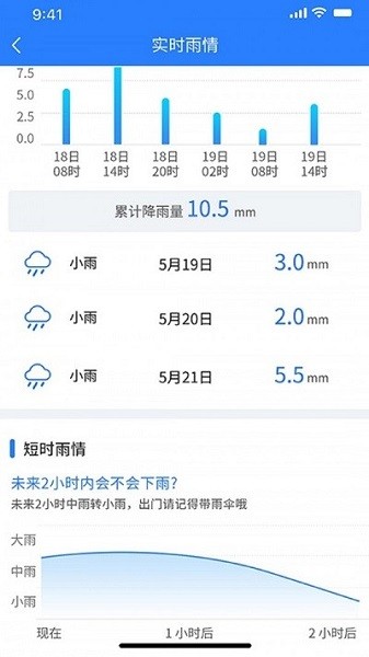 水库e管app