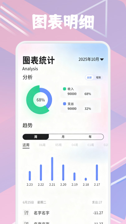 辰学付记最新版图2