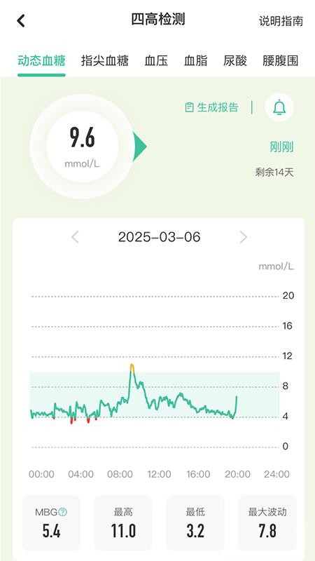 生命说慢病管理（原科减）app图3