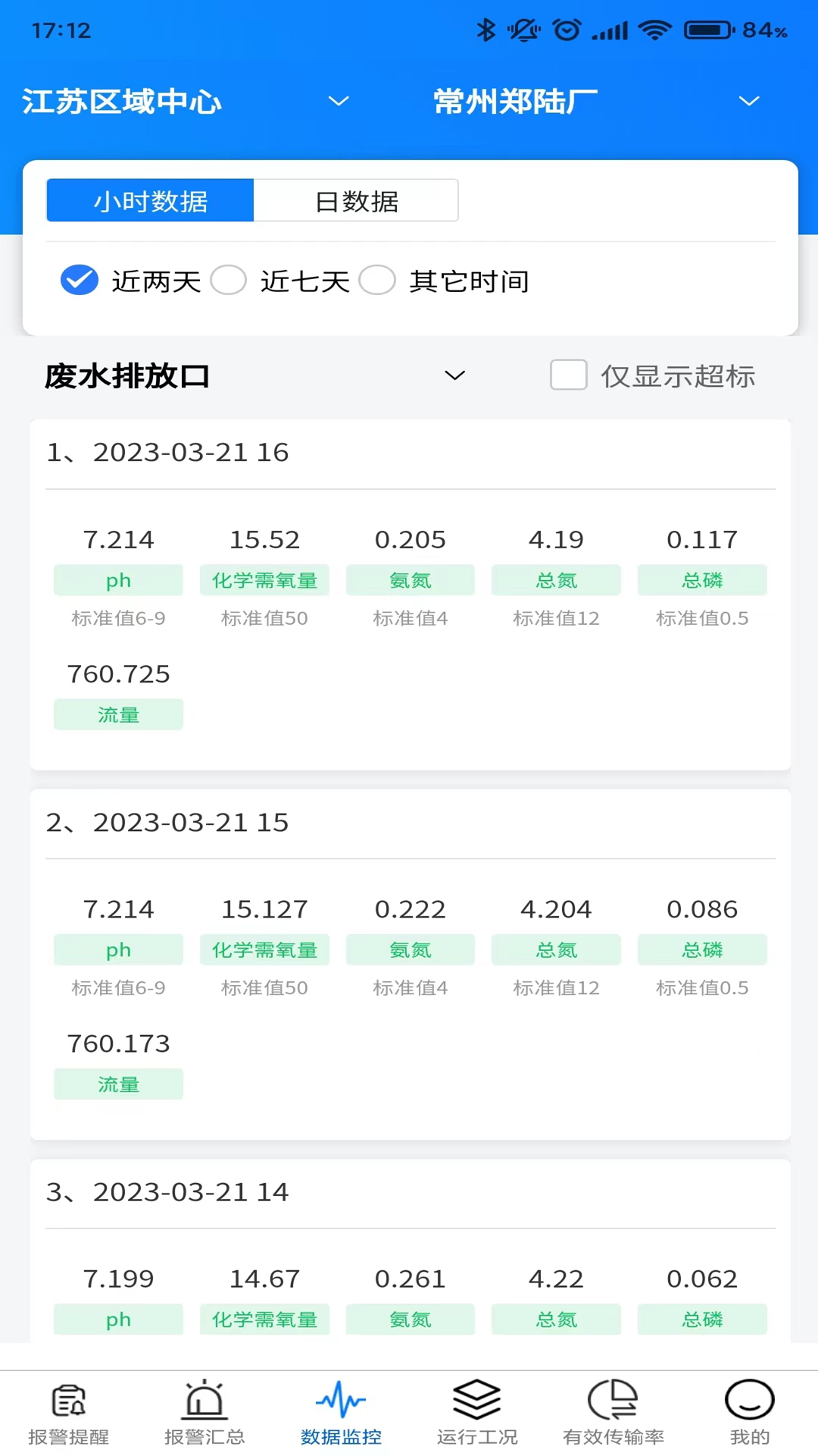 环保监控app图2