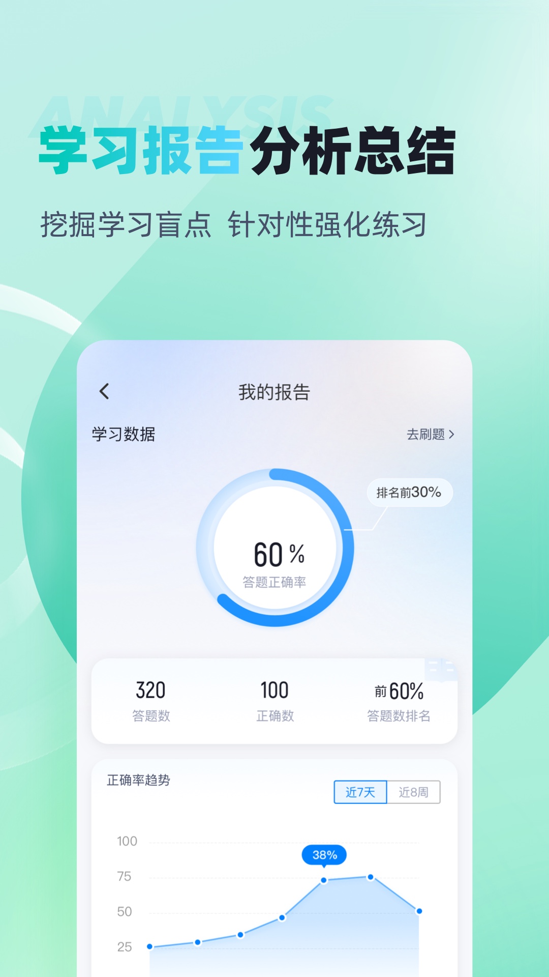 茶艺师考试聚题库app图1