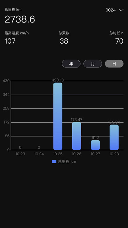 虬龙科技app图3