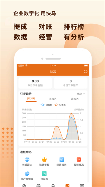 快马数字app图1