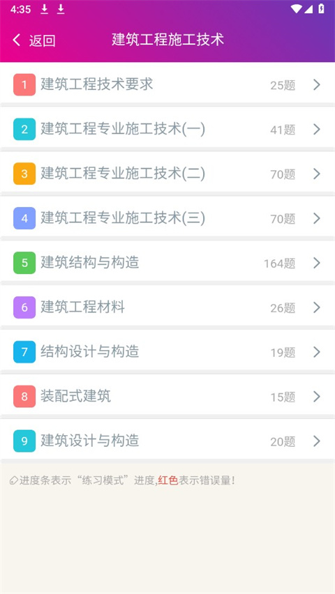 一级建造师建筑工程总题库app图2