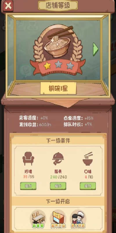 老爹餐厅游戏