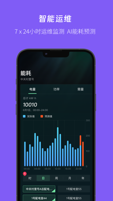 UPOW优电app