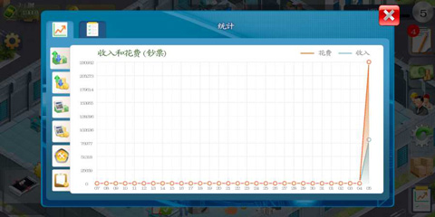 模拟制造商游戏图2