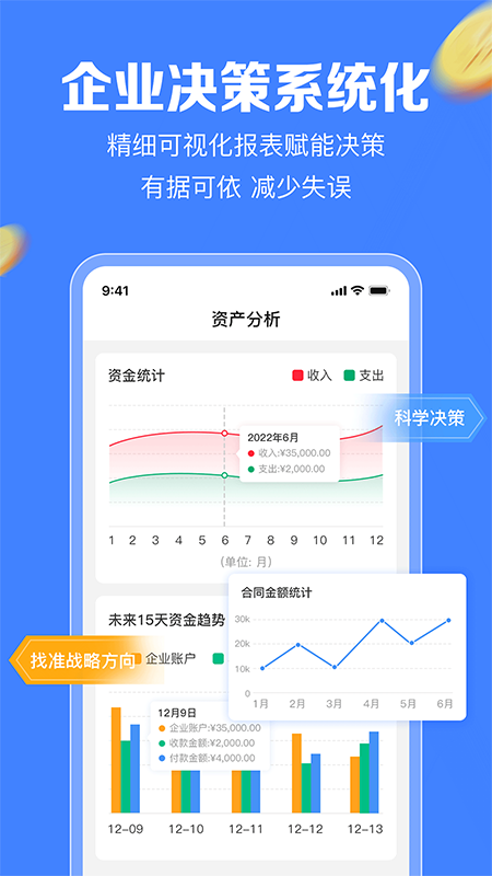 企金控app