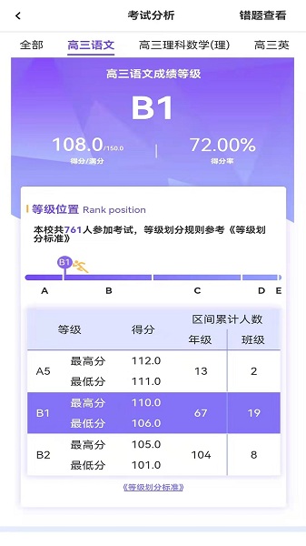 卓育云家长端app图2