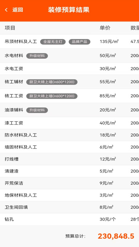 自装家app图2