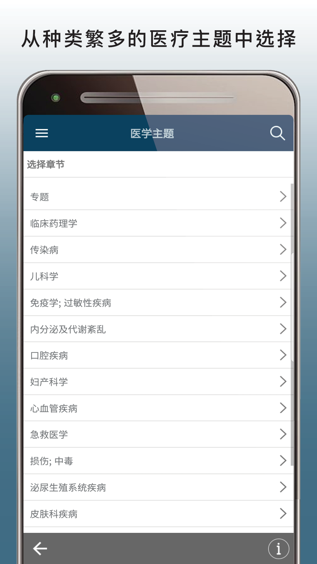 MSD Manual Pro软件图1