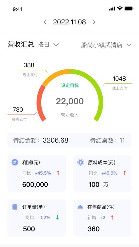 自运赢app图3